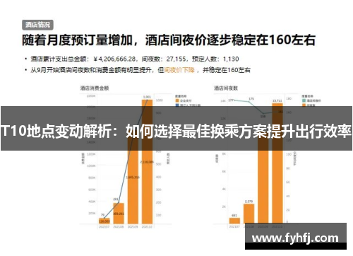 T10地点变动解析:如何选择最佳换乘方案提升出行效率 T10地点变动解析:如何选择最佳换乘方案提升出行效率